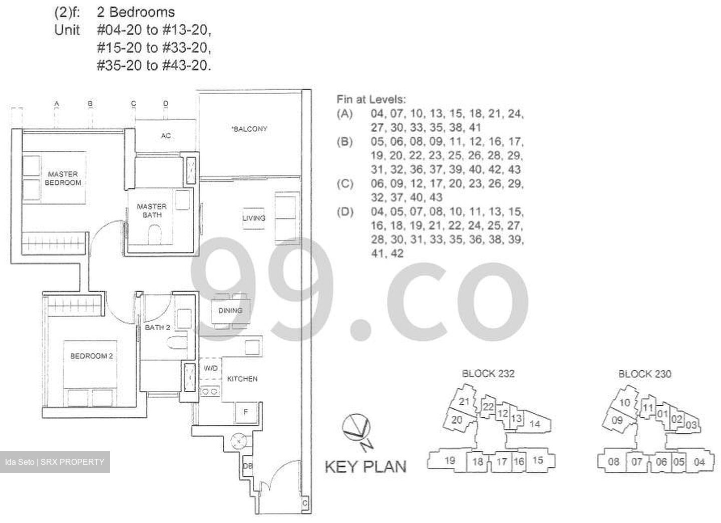 Commonwealth Towers (D3), Condominium #509839161